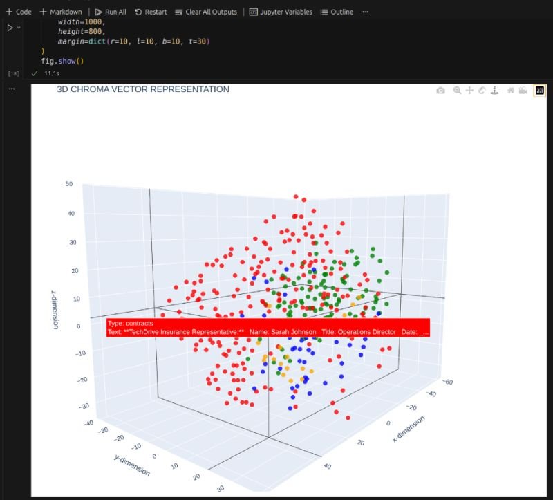 InsureLLM screenshot